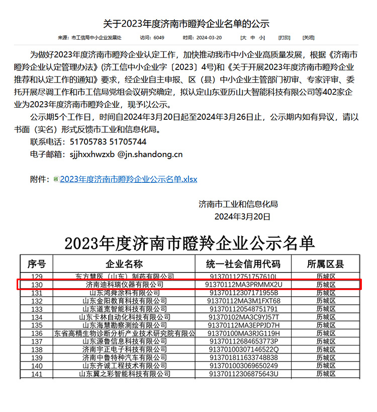 濟(jì)南迪科瑞儀器榮獲2023年度濟(jì)南市瞪羚企業(yè)稱(chēng)號(hào)